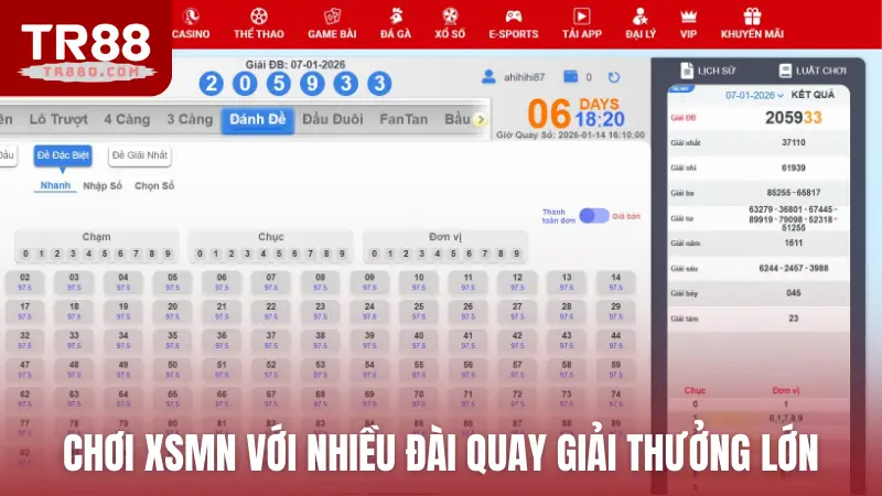 Chơi XSMN với nhiều đài quay giải thưởng lớn