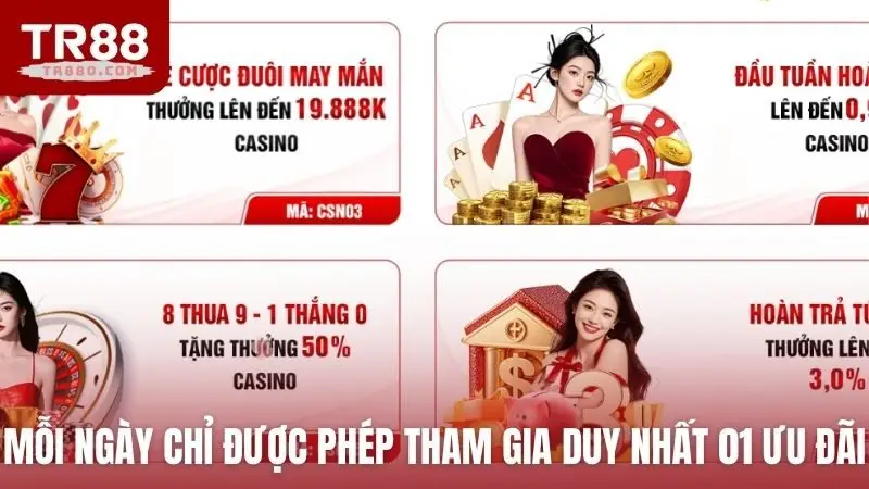 Mỗi ngày chỉ được phép tham gia duy nhất 01 ưu đãi