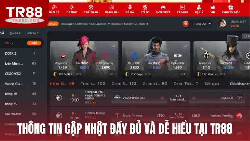 Thông tin cập nhật đầy đủ và dễ hiểu tại giao diện TR88